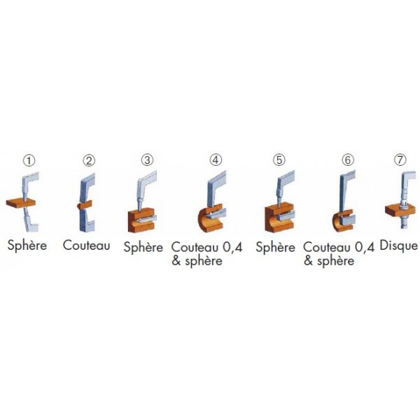 Palpator rapid mecanic Kroeplin® 0-50 mm pentru pereti tuburi palpator tip 3