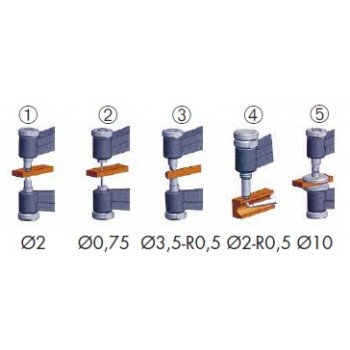 Palpator rapid mecanic POCO® Kroeplin® 0-10 mm cu palpatoare sferice Ø2 mm Certificat DKD